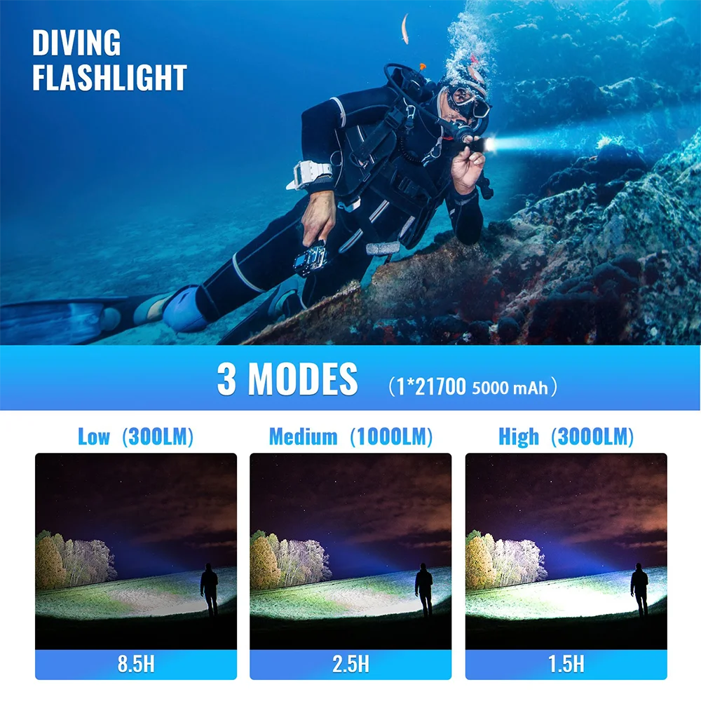Sofirn SD05 Scuba Diving Flashlight XHP50.2 3000 Lumen Dive Torch