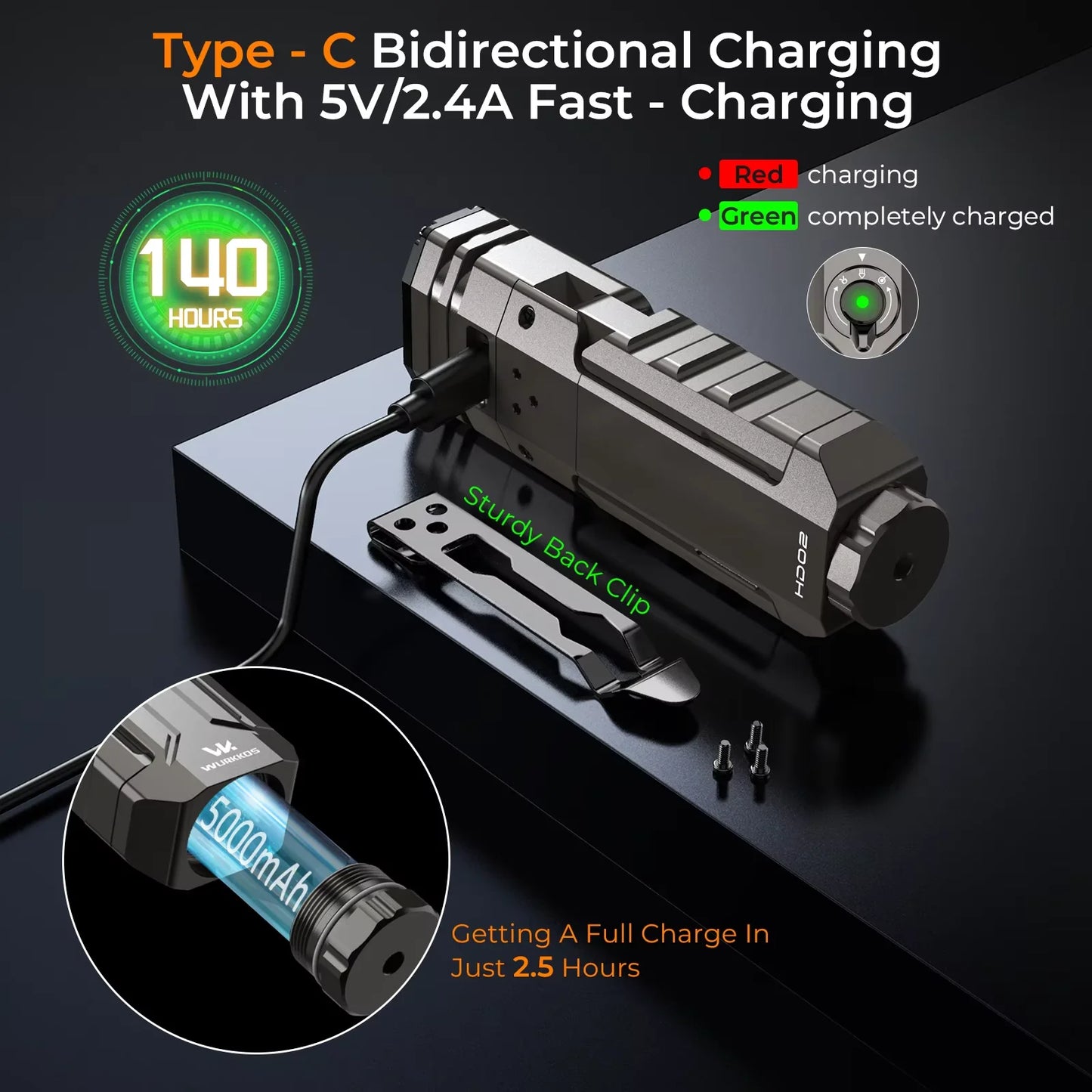 Wurkkos HD02 LED Camping Lamp Rechargeable Battery Outdoor Lantern
