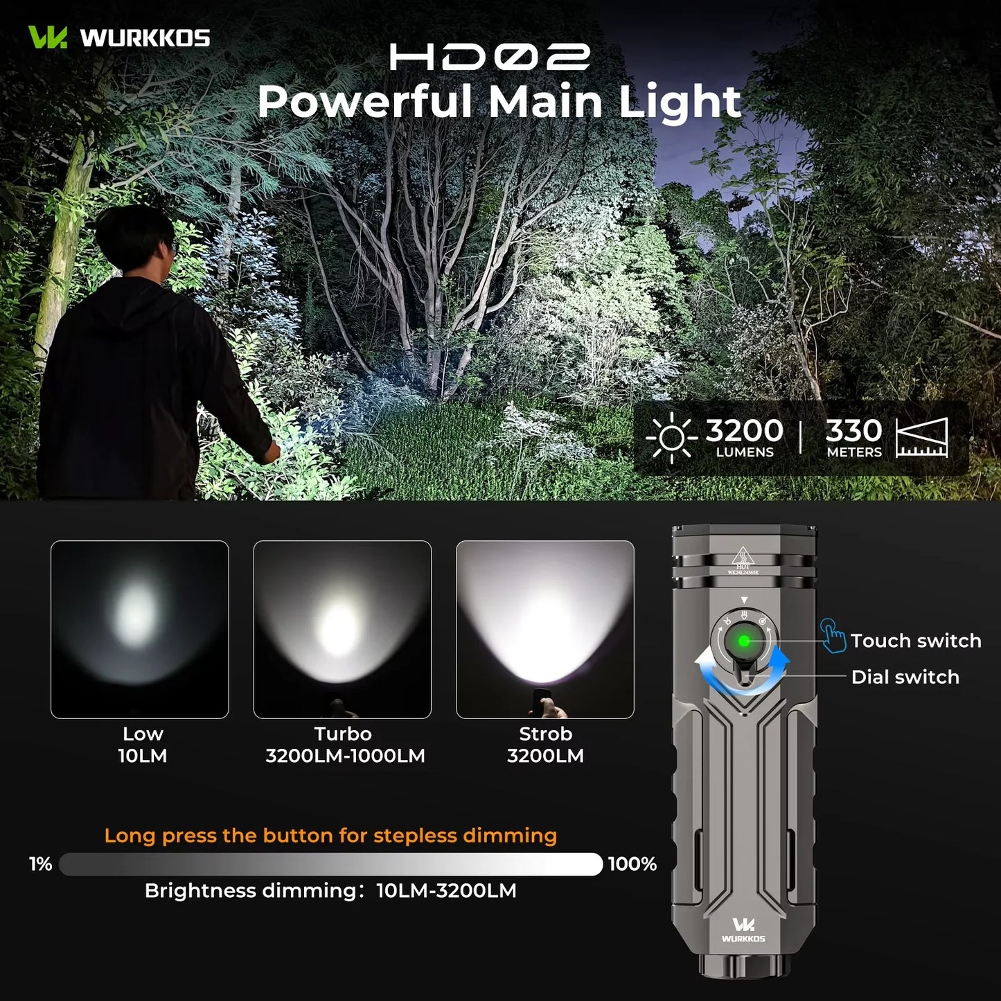Wurkkos HD02 LED Camping Lamp Outdoor Hunting 800 Lumens Rechargeable