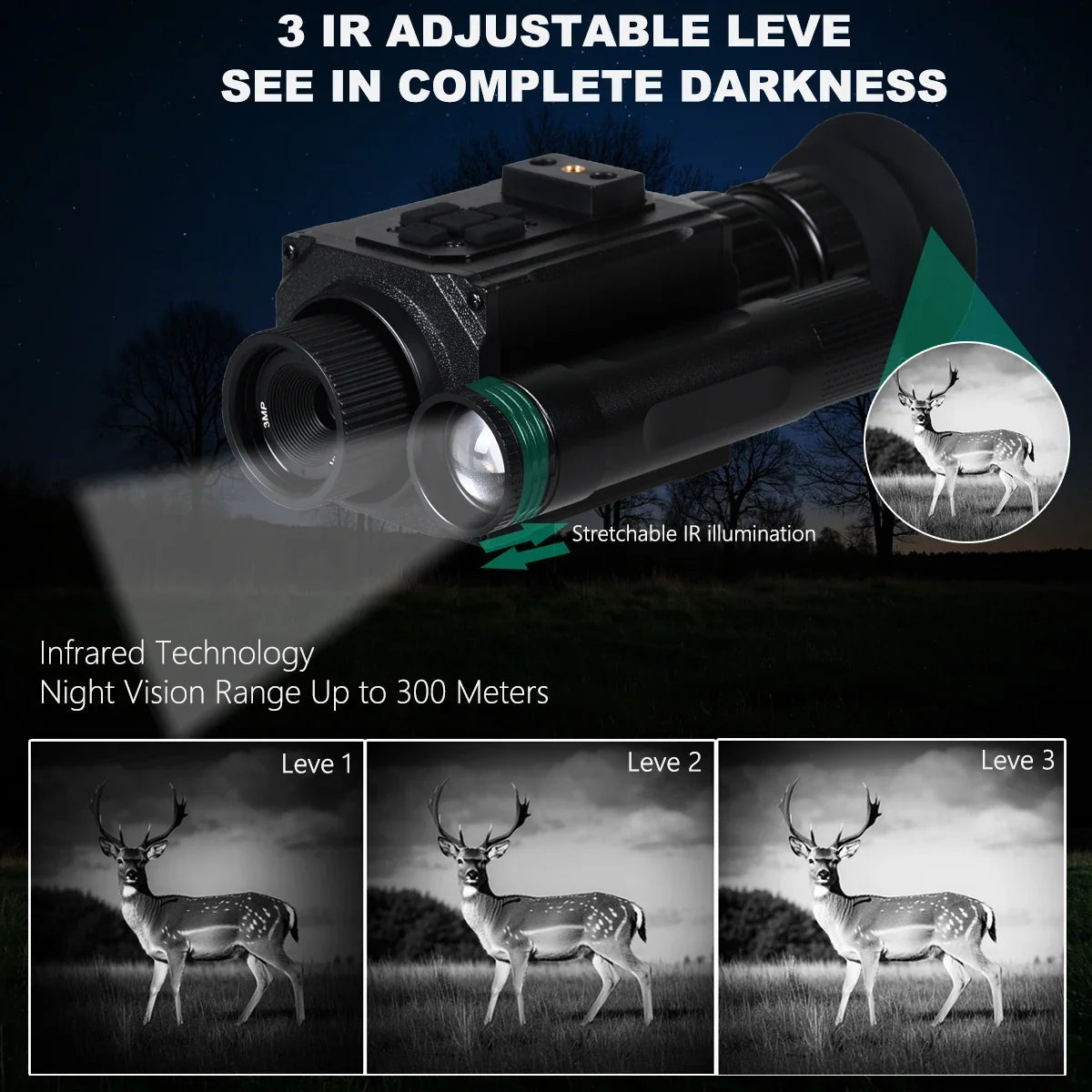 Megaorei HD 1080P Night Vision Goggles With 5X Zoom Monocular