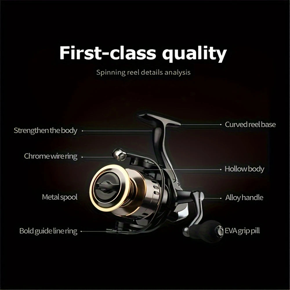 Spinning Reel With Metal Spool And Rocker Arm Gear Ratio