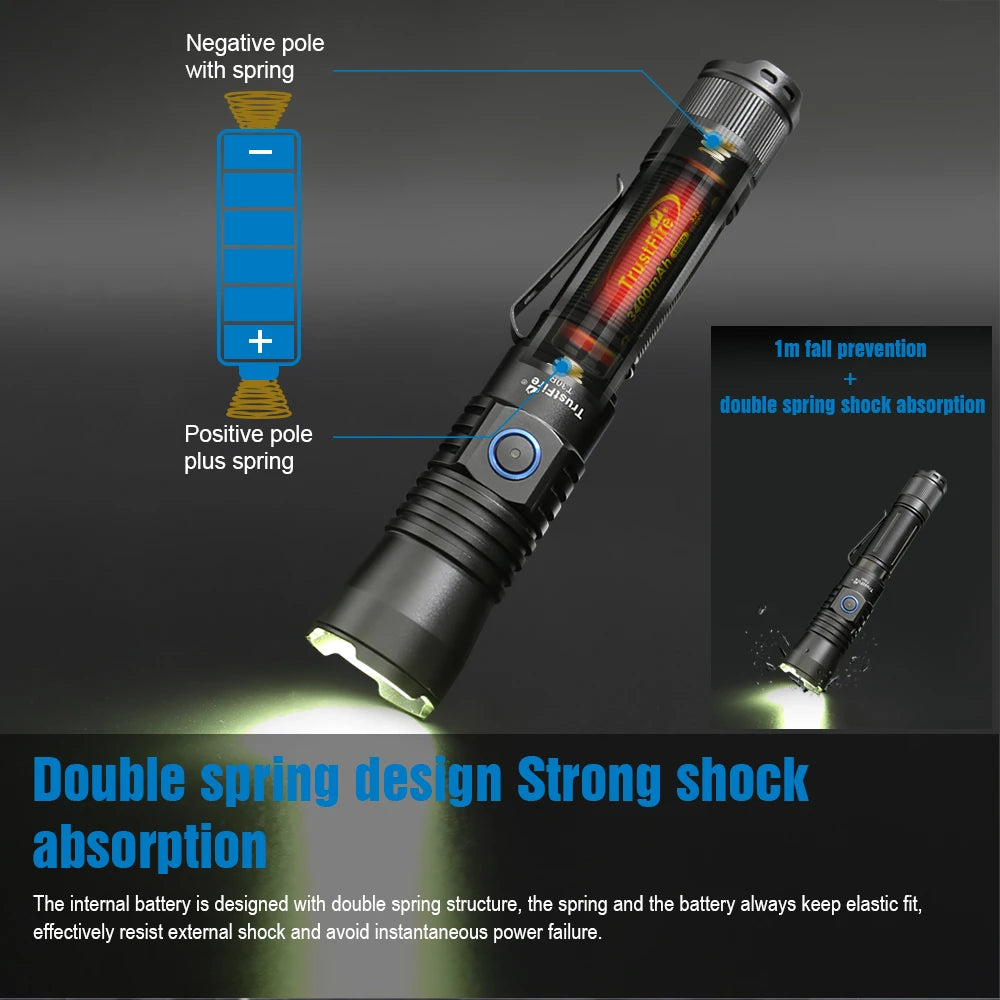TrustFire T30R Tactical Flashlight 1100M Range 460 Lumen USB Rechargeable