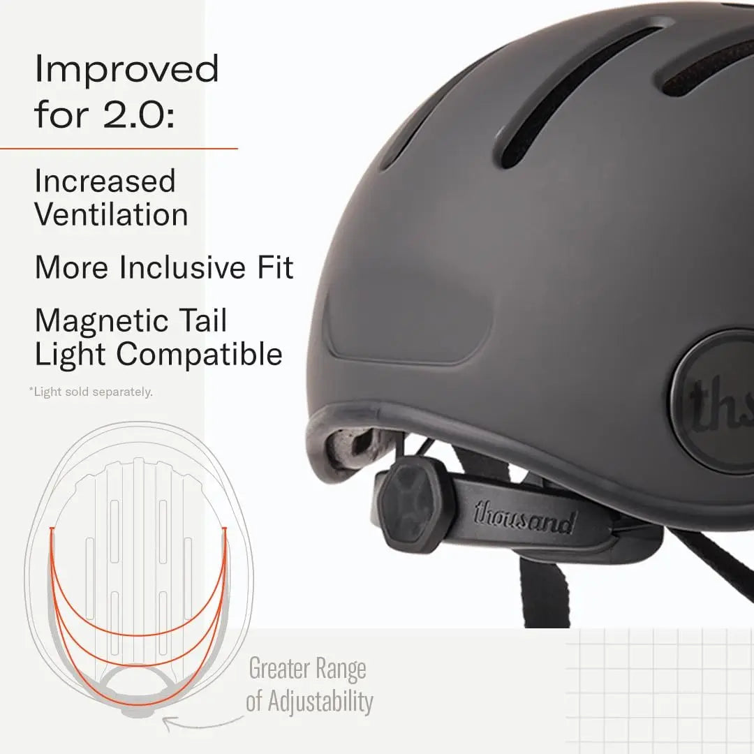 YTYIN Heritage 2.0 Adult Bike Helmet Low Profile Retro Commuter