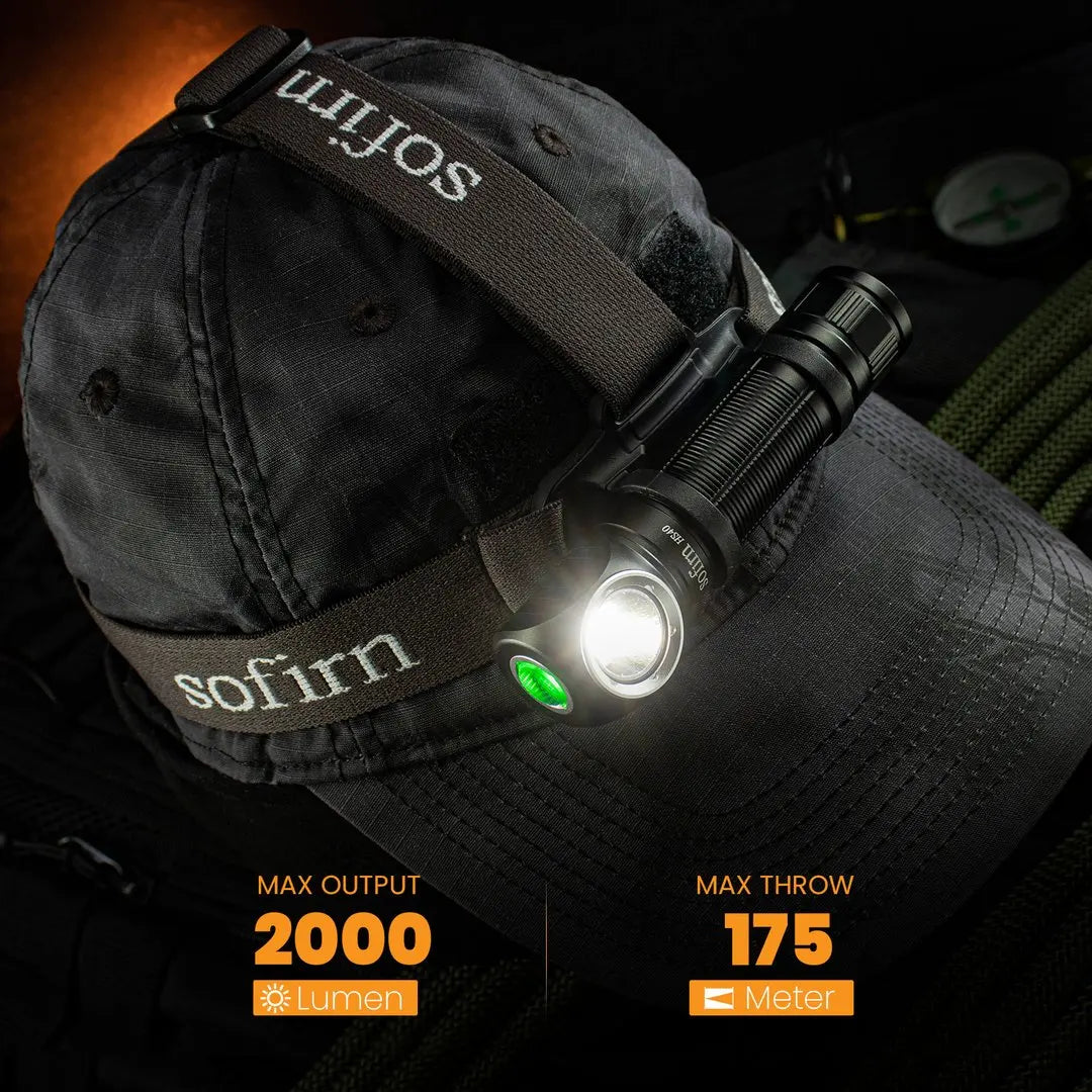 Sofirn HS40 USB C Rechargeable LED Headlamp With 2000 Lumens