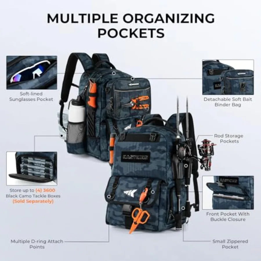 Fishing Tackle Backpack With Removable Bait Binder And Rod Holders