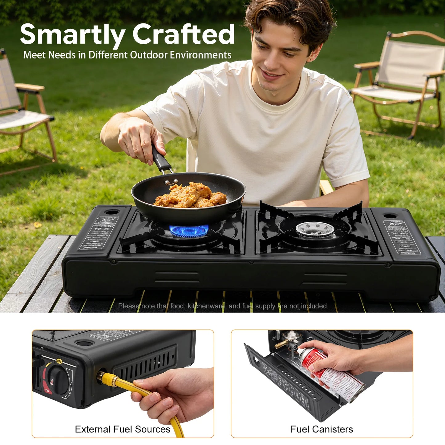 Two Burner Portable Camping Stove Set With Tray And Case