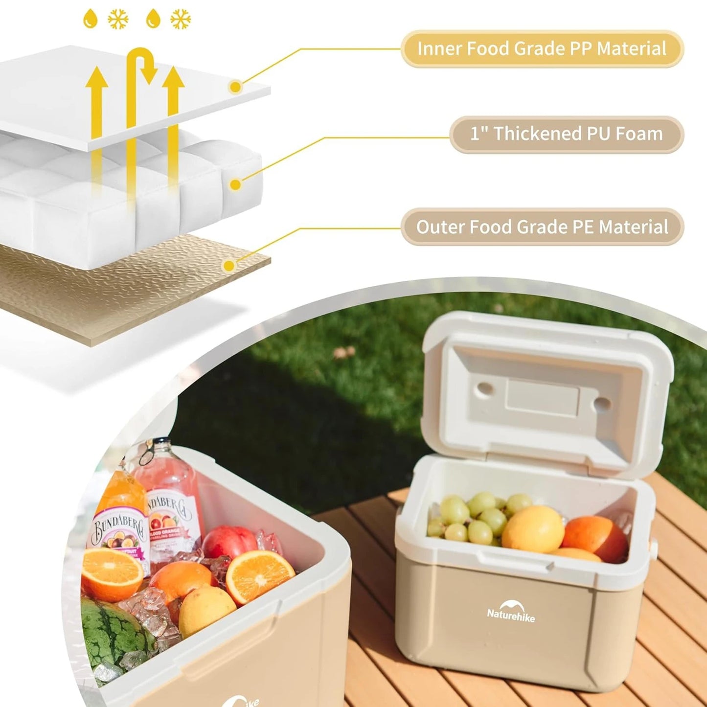 Naturehike Portable Cooler Box For Camping And Car Use