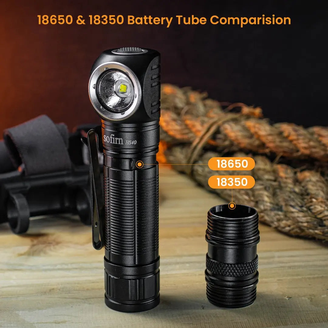 Sofirn HS40 USB C Rechargeable LED Headlamp With 2000 Lumens
