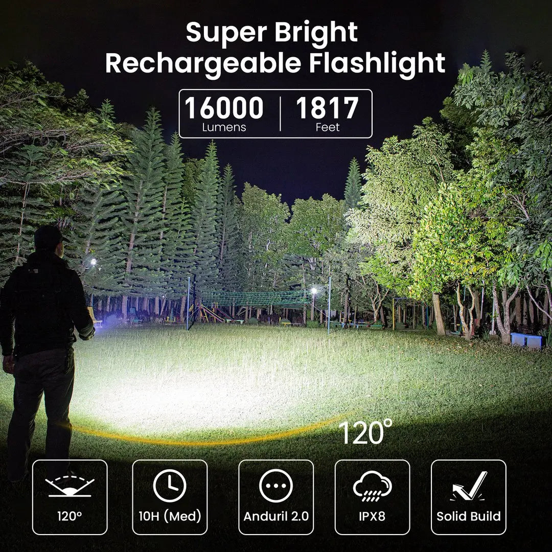 Sofirn Q8 Plus LED Flashlight USB C Rechargeable Anduril 2