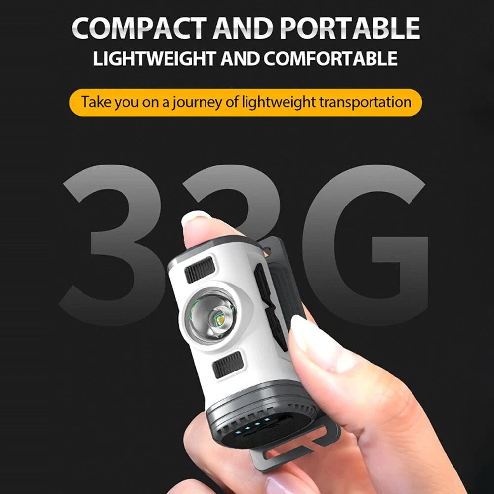 COB LED Headlamp USB Headlight Torch Work Light for Hiking