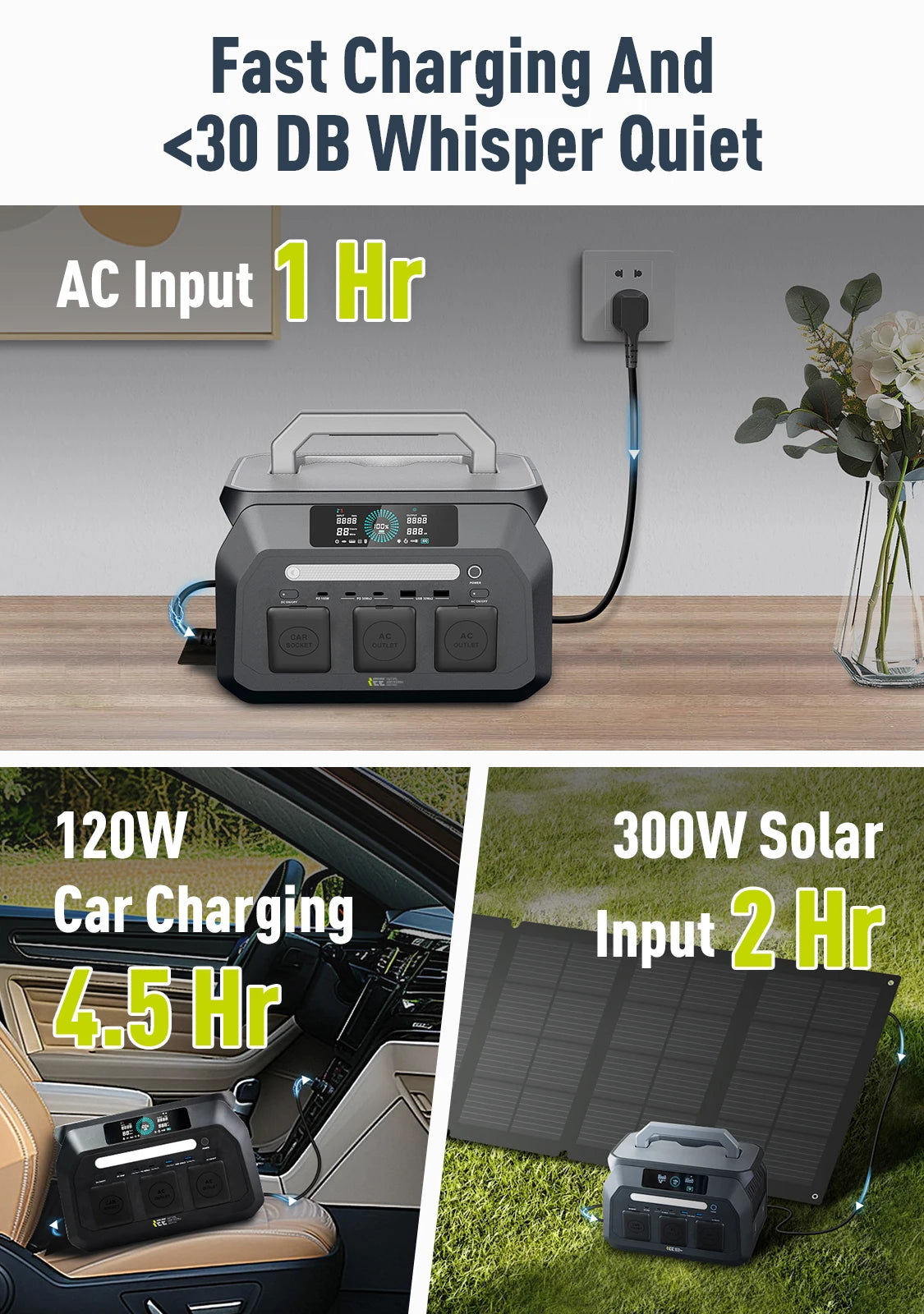 IEE 800W Portable Power Station With 512Wh LiFePO4 Battery